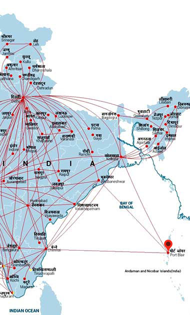 flight route